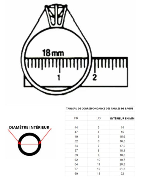 Ensemble Bracelet jonc et bague traditionnels orientaux beldi rouge et vert
