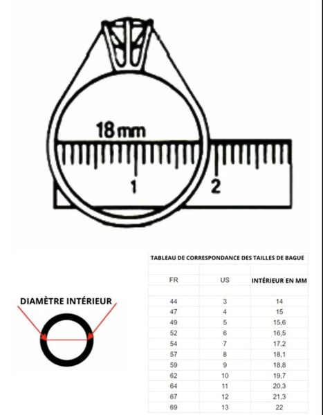 Ensemble bracelet jonc + bague assortis Jaguar et strass en plaqué or