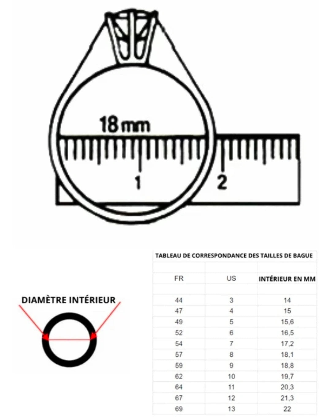 Ensemble bracelet jonc et sa bague en acier inoxydable Nbala